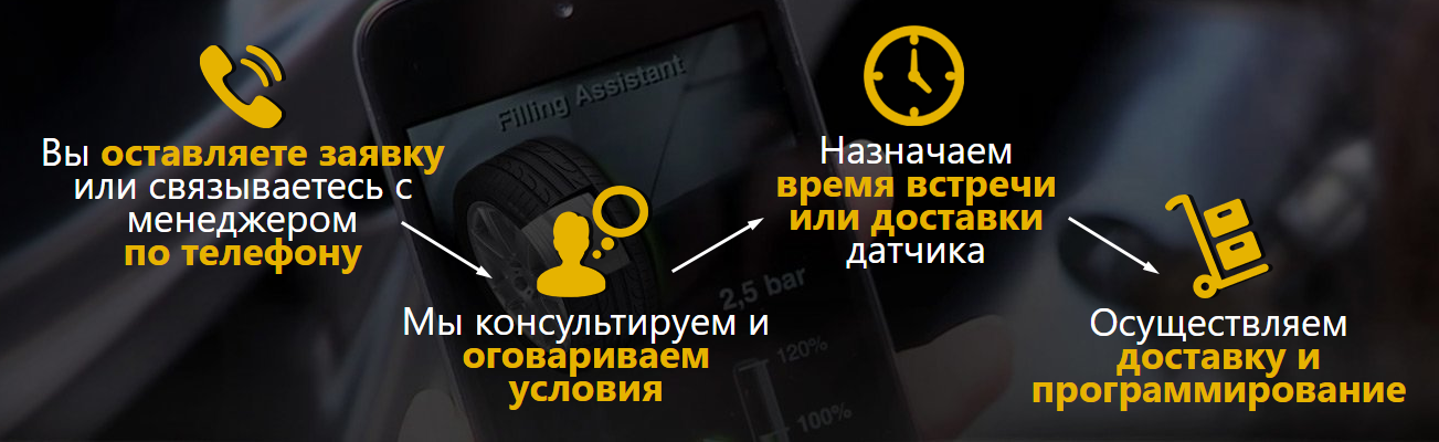 how-we-work